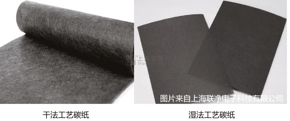 碳紙國產(chǎn)化：打通燃料電池產(chǎn)業(yè)鏈的最后一環(huán)