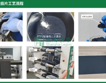 上海聯(lián)凈復(fù)合材料-電池極片生產(chǎn)革命！干法電極憑啥碾壓傳統(tǒng)濕法工藝？