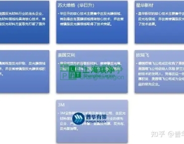 上海聯(lián)凈復(fù)合材料-微棱鏡型反光材料行業(yè)主要技術(shù)特點(diǎn)及發(fā)展概況、面臨挑戰(zhàn)市場(chǎng)規(guī)模
